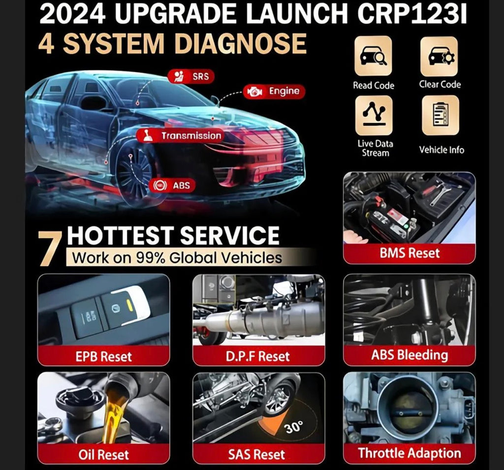 Scanner Automotriz OBD2 LAUNCH CRP123i V2.0 – Diagnóstico Profesional